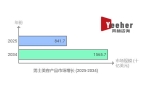 j9九游会俱乐部登录入口 全面分析202